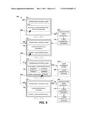 LOGIN INTERFACE SELECTION FOR COMPUTING ENVIRONMENT USER LOGIN diagram and image