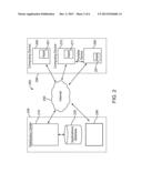 AUTHENTICATION AND NOTIFICATION HEURISTICS diagram and image