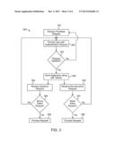 AUTHENTICATION AND NOTIFICATION HEURISTICS diagram and image