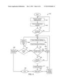 AUTHENTICATION AND NOTIFICATION HEURISTICS diagram and image