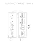 PRE-PROCESSOR FOR PHYSICAL LAYER SECURITY diagram and image