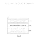 PLATFORM AND METHOD FOR DYNAMIC SOFTWARE LICENSE diagram and image