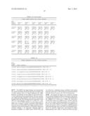 TARGETED MODIFICATION OF MALATE DEHYDROGENASE diagram and image