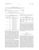 TARGETED MODIFICATION OF MALATE DEHYDROGENASE diagram and image