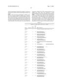 TARGETED MODIFICATION OF MALATE DEHYDROGENASE diagram and image