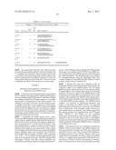 TARGETED MODIFICATION OF MALATE DEHYDROGENASE diagram and image