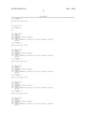 TARGETED MODIFICATION OF MALATE DEHYDROGENASE diagram and image