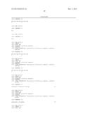 TARGETED MODIFICATION OF MALATE DEHYDROGENASE diagram and image