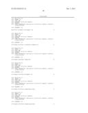 TARGETED MODIFICATION OF MALATE DEHYDROGENASE diagram and image