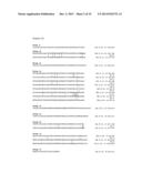 CLONING OF CYTOCHROME P450 GENES FROM NICOTIANA diagram and image