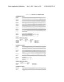 CLONING OF CYTOCHROME P450 GENES FROM NICOTIANA diagram and image