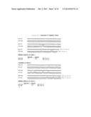 CLONING OF CYTOCHROME P450 GENES FROM NICOTIANA diagram and image