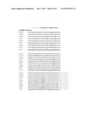 CLONING OF CYTOCHROME P450 GENES FROM NICOTIANA diagram and image