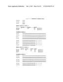 CLONING OF CYTOCHROME P450 GENES FROM NICOTIANA diagram and image