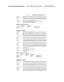 CLONING OF CYTOCHROME P450 GENES FROM NICOTIANA diagram and image