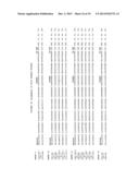 CLONING OF CYTOCHROME P450 GENES FROM NICOTIANA diagram and image