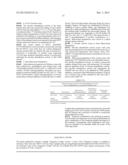 CLONING OF CYTOCHROME P450 GENES FROM NICOTIANA diagram and image