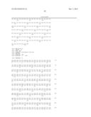 COMPOSITIONS AND METHODS FOR CONTROLLING CARBON DIOXIDE- (CO2-) REGULATED     STOMATAL APERTURES, WATER TRANSPIRATION AND WATER USE EFFICIENCY IN     PLANTS diagram and image