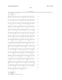 COMPOSITIONS AND METHODS FOR CONTROLLING CARBON DIOXIDE- (CO2-) REGULATED     STOMATAL APERTURES, WATER TRANSPIRATION AND WATER USE EFFICIENCY IN     PLANTS diagram and image