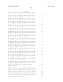 COMPOSITIONS AND METHODS FOR CONTROLLING CARBON DIOXIDE- (CO2-) REGULATED     STOMATAL APERTURES, WATER TRANSPIRATION AND WATER USE EFFICIENCY IN     PLANTS diagram and image