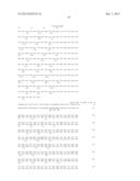 COMPOSITIONS AND METHODS FOR CONTROLLING CARBON DIOXIDE- (CO2-) REGULATED     STOMATAL APERTURES, WATER TRANSPIRATION AND WATER USE EFFICIENCY IN     PLANTS diagram and image