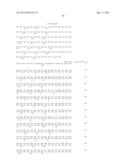 COMPOSITIONS AND METHODS FOR CONTROLLING CARBON DIOXIDE- (CO2-) REGULATED     STOMATAL APERTURES, WATER TRANSPIRATION AND WATER USE EFFICIENCY IN     PLANTS diagram and image