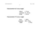 Pineapple plant named Rose (EF2-114) diagram and image