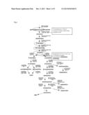 Pineapple plant named Rose (EF2-114) diagram and image