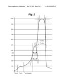 SYSTEM FOR TREATING BIOMASS diagram and image