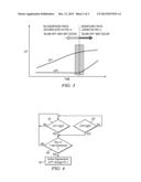 Particulate Oxidation Catalyst With Dual Pressure-Drop Sensors diagram and image