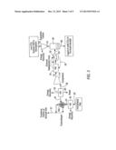 DIRECT DENSIFICATION METHOD AND SYSTEM UTILIZING WASTE HEAT FOR ON-BOARD     RECOVERY AND STORAGE OF CO2 FROM MOTOR VEHICLE INTERNAL COMBUSTION ENGINE     EXHAUST GASES diagram and image