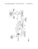 DIRECT DENSIFICATION METHOD AND SYSTEM UTILIZING WASTE HEAT FOR ON-BOARD     RECOVERY AND STORAGE OF CO2 FROM MOTOR VEHICLE INTERNAL COMBUSTION ENGINE     EXHAUST GASES diagram and image