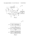 SYSTEM AND METHOD FOR SLURRY HANDLING diagram and image