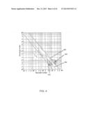 FORMING LIQUID SPRAYS IN COMPRESSED-GAS ENERGY STORAGE SYSTEMS FOR     EFFECTIVE HEAT EXCHANGE diagram and image