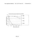 FORMING LIQUID SPRAYS IN COMPRESSED-GAS ENERGY STORAGE SYSTEMS FOR     EFFECTIVE HEAT EXCHANGE diagram and image