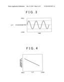 CONTROLLER AND CONTROL METHOD FOR INTERNAL COMBUSTION ENGINE diagram and image