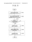 CONTROLLER AND CONTROL METHOD FOR INTERNAL COMBUSTION ENGINE diagram and image