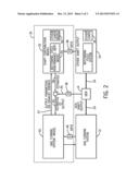 MODEL AND SIMULATION BASED CONTROL OF TURBINES diagram and image