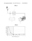 METHOD FOR CONTROLLING REFRIGERATOR diagram and image