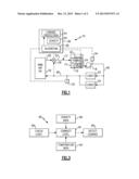 TEMPERATURE COMPENSATION SYSTEM AND METHOD diagram and image