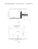 MEASURING PROPERTIES OF A MULTIPHASE MIXTURE FLOW diagram and image