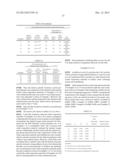 OXIDE EVAPORATION MATERIAL, TRANSPARENT CONDUCTING FILM, AND SOLAR CELL diagram and image