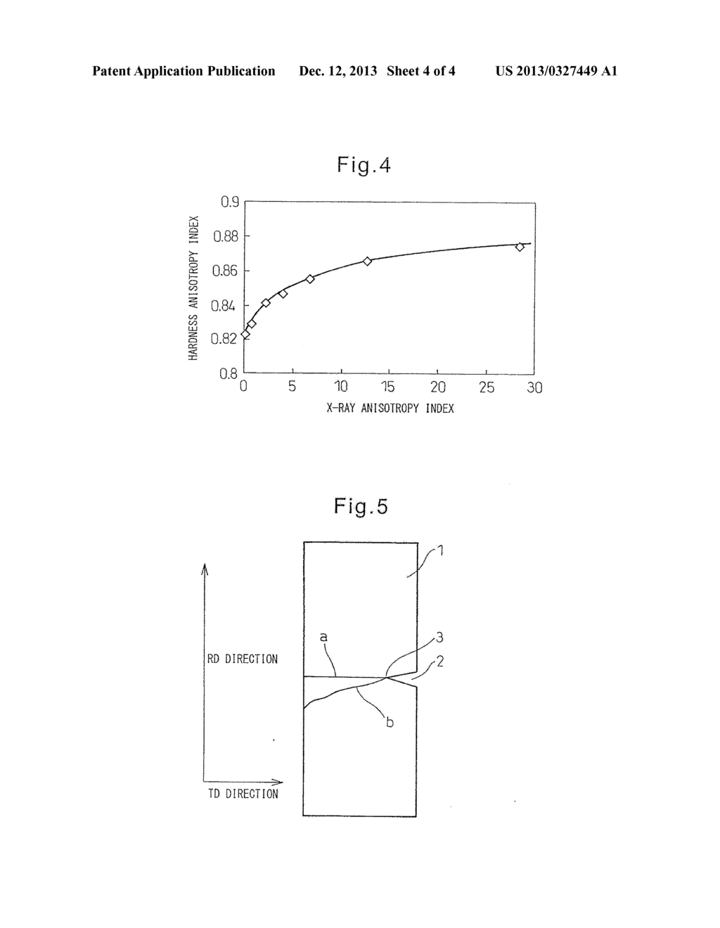 alpha + beta Titanium Alloy Sheet Excellent In Cold Rollability And Cold     Handling Property And Process For Producing The Same - diagram, schematic, and image 05