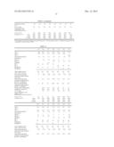 HALOGEN FREE FLAME RETARDANT THERMOPLASTIC ELASTOMER COMPOSITIONS HAVING     IMPROVED INSULATION RESISTANCE diagram and image