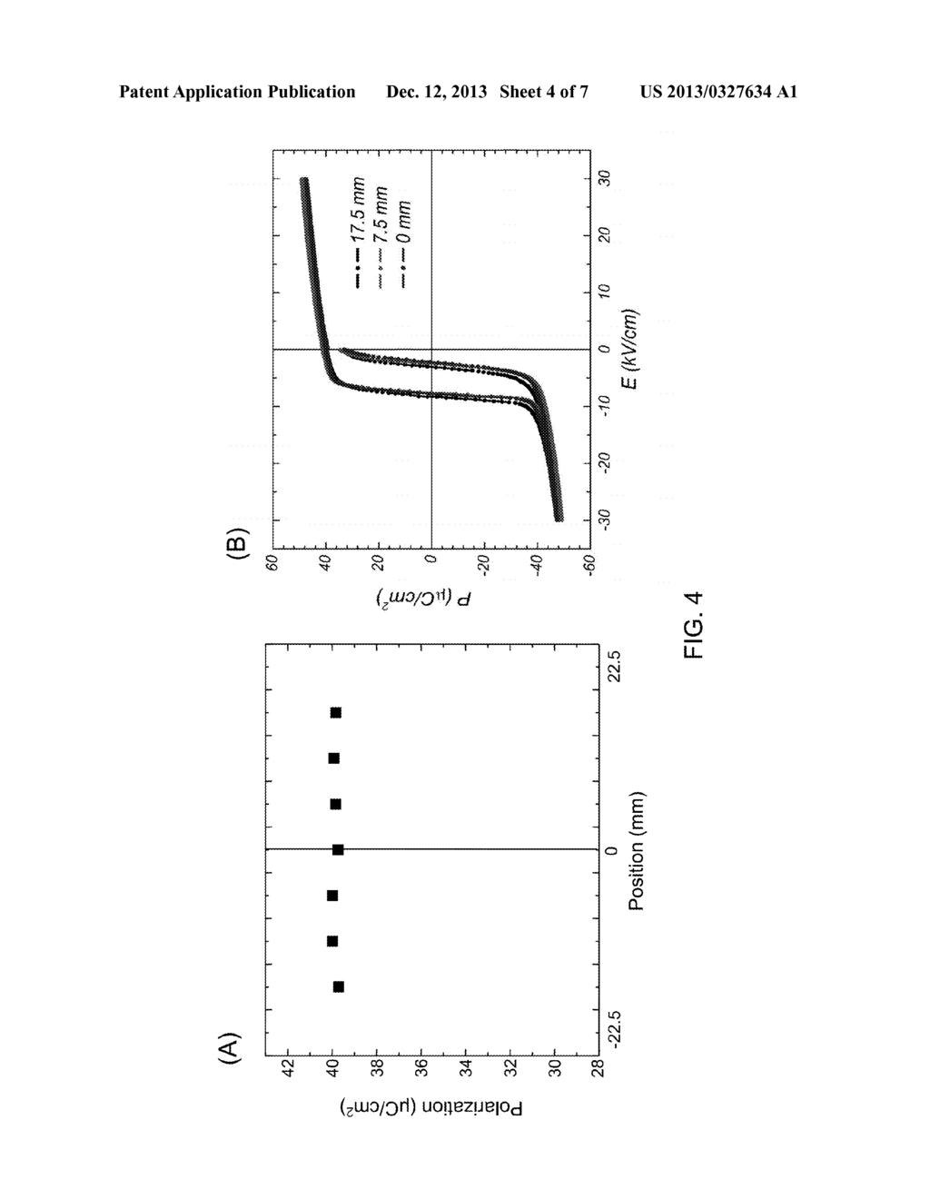 MISALIGNED SPUTTERING SYSTEMS FOR THE DEPOSITION OF COMPLEX OXIDE THIN     FILMS - diagram, schematic, and image 05