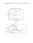 Method for Alkaliating Anodes diagram and image