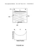 METHOD AND APPARATUS FOR ELECTROPLATING diagram and image