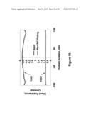 METHOD AND APPARATUS FOR ELECTROPLATING diagram and image