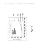 METHOD AND APPARATUS FOR ELECTROPLATING diagram and image