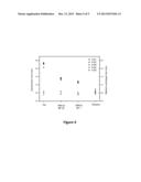 Biosensor Using Impedimetric Real-Time Monitoring diagram and image